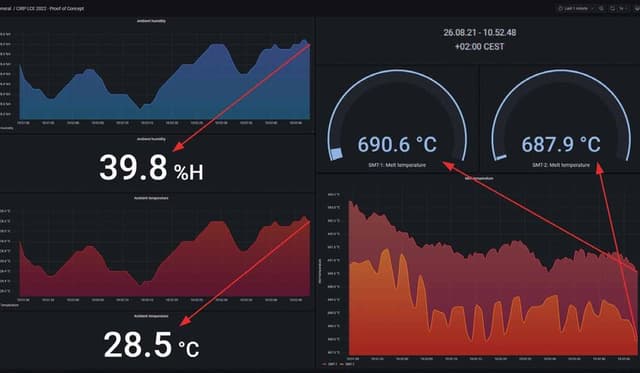 Shiny Data Dashboard (Temperature Analysis)